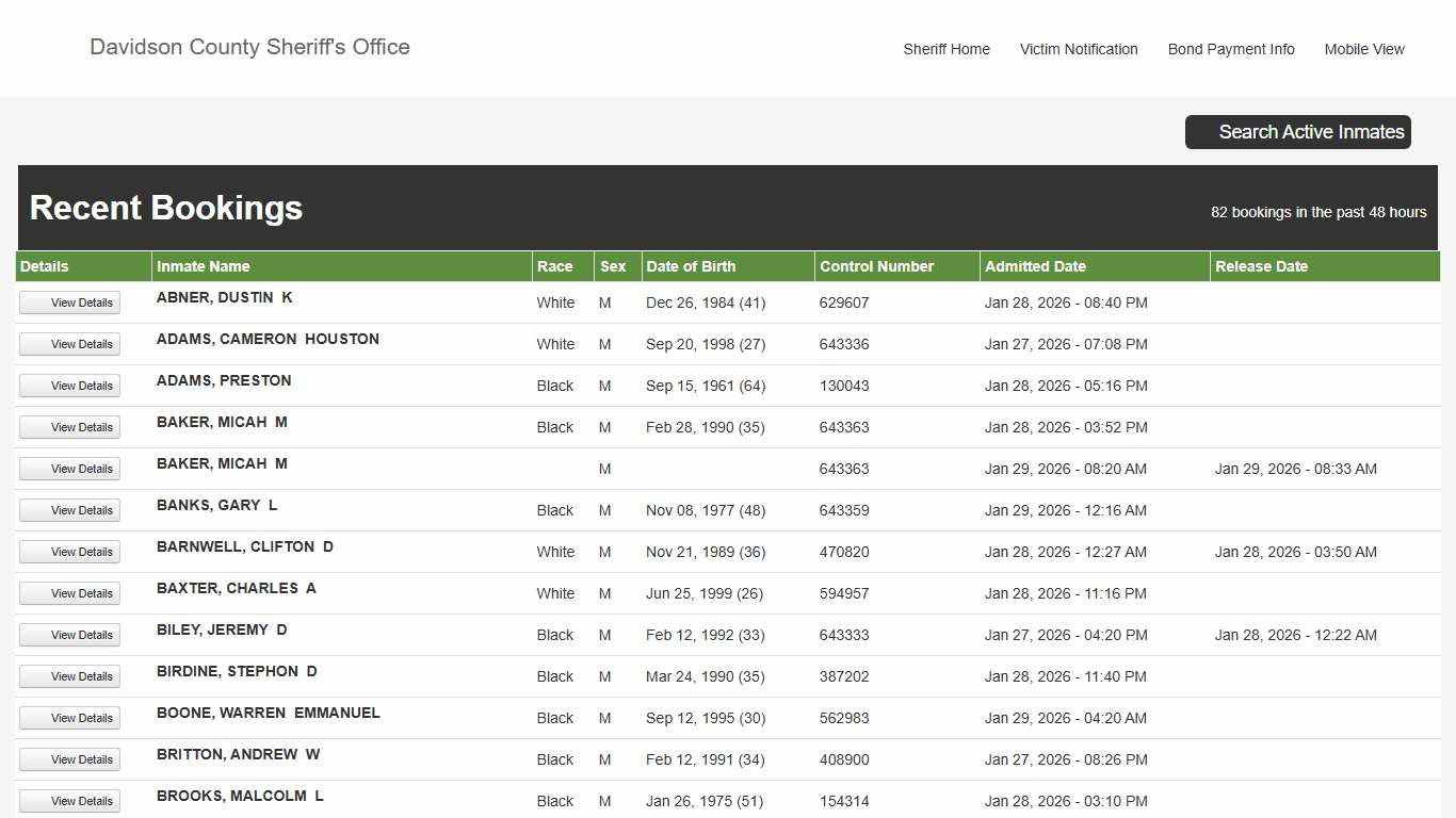 Davidson County Sheriff - Active Inmate Search